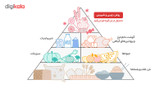 پاستیل هاریبو مدل Starmix مقدار 175 گرم